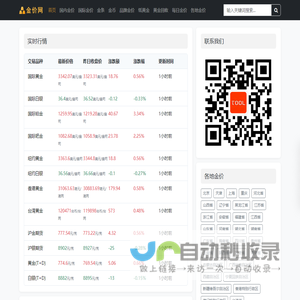 Klinikudstyr - 黄金价格实时查询_国际国内金价走势_贵金属投资资讯平台